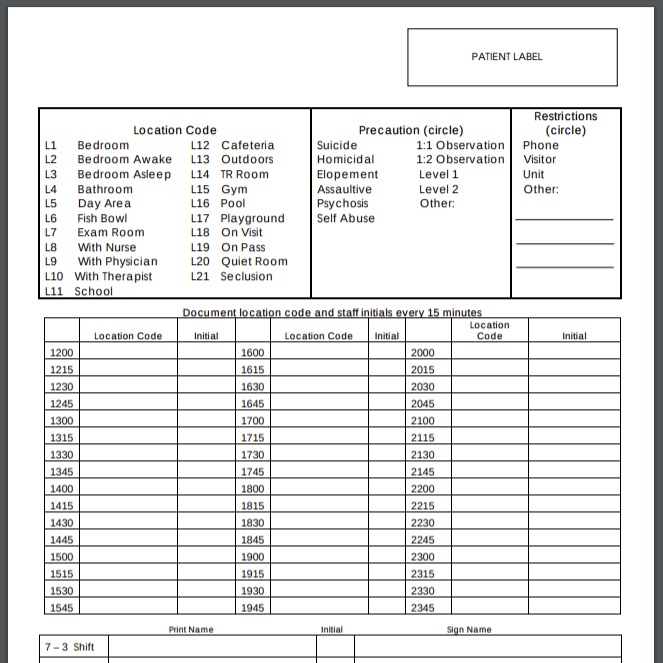 What is a Q15 Minute Safety Check?