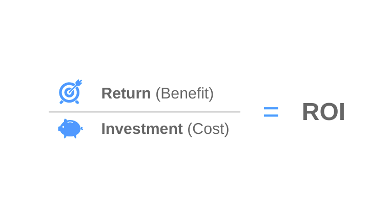 ROI - Digital Rounding for Q15s & safety checks